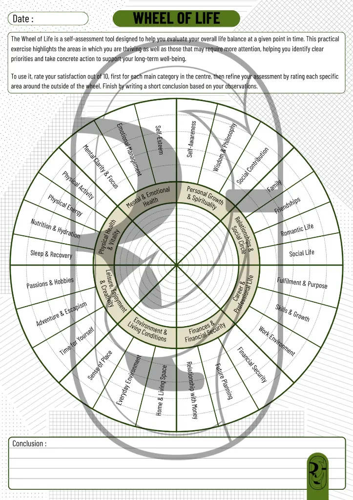Roue de la vie ANGLAIS SPECIMEN AN.webp