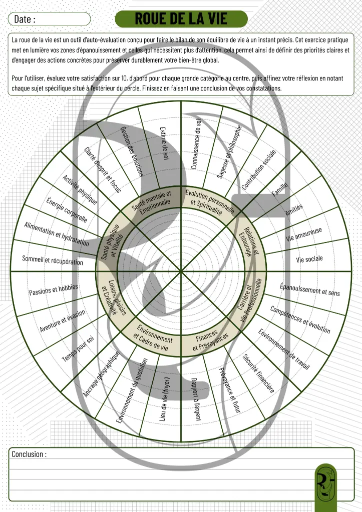 Roue de la vie SPECIMEN.webp