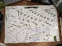 Exemple tracker sport