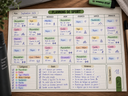 PLANNING DE SPORT