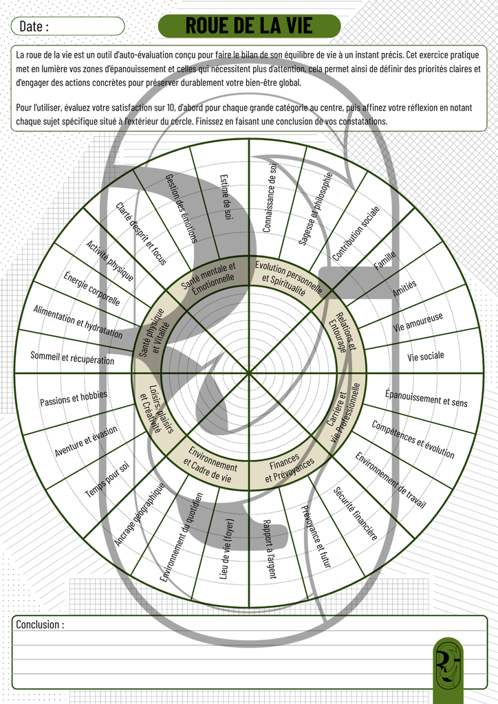 ROUE DE LA VIE (Pas de personnalisation, Français)
